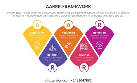 AARRR metrics framework infographic template banner with modified round triangle with circle badge with 5 point list information for slide presentation