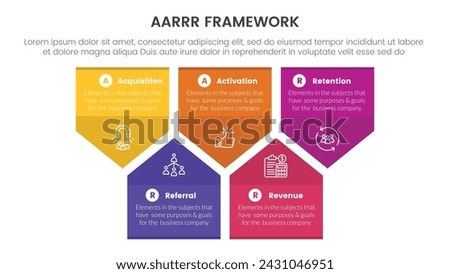 AARRR metrics framework infographic template banner with badge arrow box shape structure up and down with 5 point list information for slide presentation