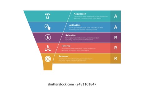 aarrr metrics framework infographics template diagram with funnel and rectangle box right side with 5 point step design for slide presentation