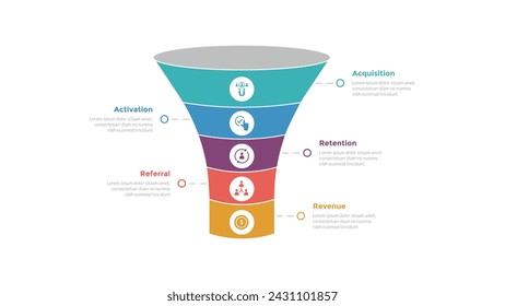 aarrr metrics framework infographics template diagram with funnel 3d shape with curve with 5 point step design for slide presentation