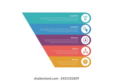 diagrama de plantilla de infografía de marco de métricas aarrr con forma redonda de círculo de división de desequilibrio con diseño de paso de 5 puntos para presentación de diapositivas