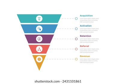 diagrama de plantilla de infografía de marco de métricas aarrr con pirámide inversa de embudo nítido con descripción de línea con diseño de paso de 5 puntos para presentación de diapositivas