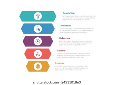 aarrr metrics framework infographics template diagram with creative hexagon funnel shape with 5 point step design for slide presentation