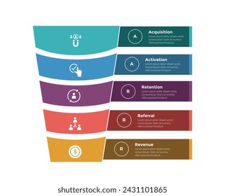 aarrr metrics framework infographics template diagram with funnel and rectangle box description with 5 point step design for slide presentation