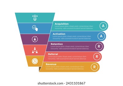 aarrr metrics framework infographics template diagram with up and down funnel shape and description with 5 point step design for slide presentation