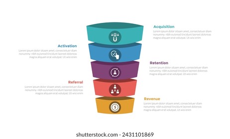 diagrama de plantilla de infografía de marco de métricas aarrr con forma de embudo 3d con diseño de paso de 5 puntos para presentación de diapositivas