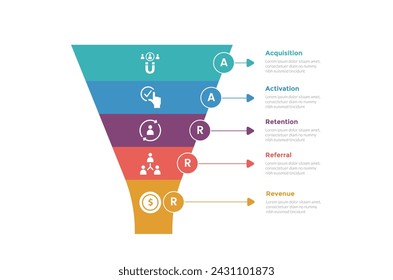 aarrr metrics framework infographics template diagram with funnel and circle badge with arrow line description with 5 point step design for slide presentation