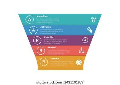 diagrama de plantilla de infografía de marco de métricas aarrr con forma de embudo ancho con diseño de paso de 5 puntos para presentación de diapositivas