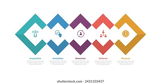 diagrama de plantilla de infografía de marco de métricas aarrr con una combinación de forma de diamante creativo con un diseño de 5 pasos de punto para la presentación de diapositivas