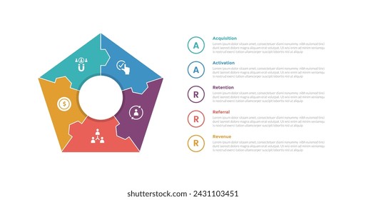 aarrr metrics framework infographics template diagram with pentagon shape with outline circle text information with 5 point step design for slide presentation