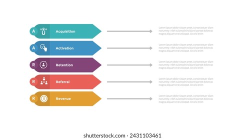 aarrr metrics framework infographics template diagram with rectangle arrow shape on edge with 5 point step design for slide presentation