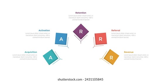 aarrr metrics framework infographics template diagram with diamond shape on half circle with 5 point step design for slide presentation