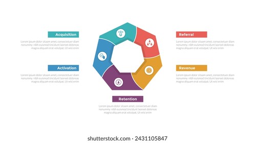 aarrr metrics framework infographics template diagram with swirl pentagon shape circular with 5 point step design for slide presentation