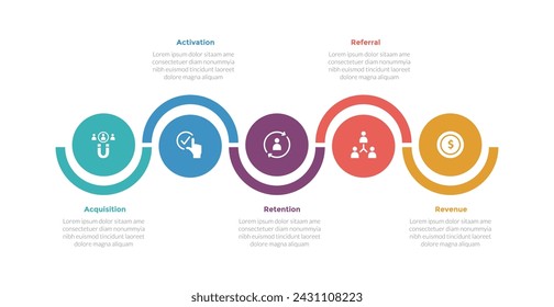 aarrr metrics framework infographics template diagram with big circle outline up and down with 5 point step design for slide presentation