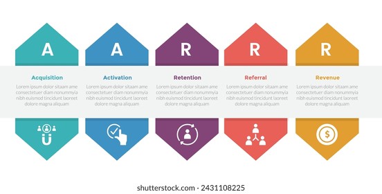 diagrama de plantilla de infografía de marco de métricas aarrr con flecha creativa hacia arriba y hacia abajo con diseño de paso de 5 puntos para la presentación de diapositivas