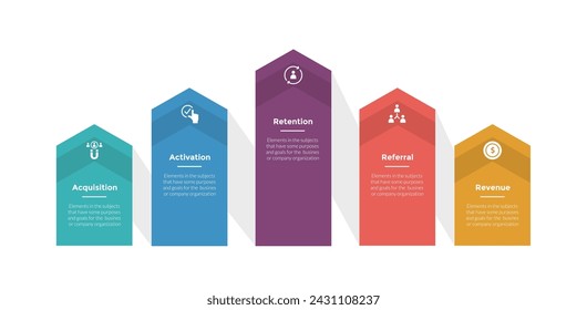 aarrr metrics framework infographics template diagram with vertical arrow on horizontal line with 5 point step design for slide presentation