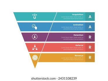 diagrama de plantilla de infografía de marco de métricas aarrr con pirámide inversa de embudo agudo y rectángulo de caja con diseño de 5 pasos de punto para presentación de diapositivas