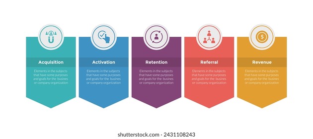 aarrr metrics framework infographics template diagram with box badge with circle top and arrow bottom with 5 point step design for slide presentation