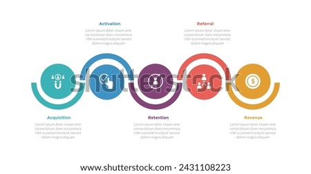 aarrr metrics framework infographics template diagram with big circle outline up and down with 5 point step design for slide presentation