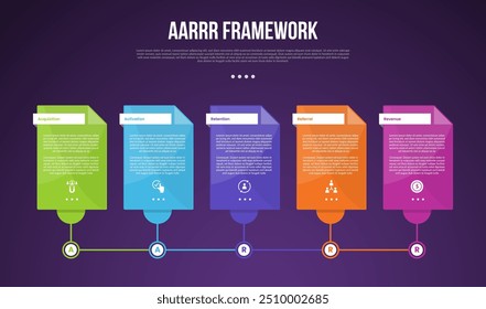 AARRR pirate metrics framework infographic template with big table box linked line on bottom dark background with 4 point for slide presentation vector
