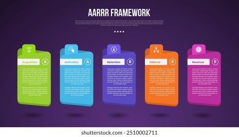 Modelo infográfico da estrutura de métricas piratas da ARRR com pasta grande e fundo escuro da caixa do cabeçalho redondo com 4 pontos para o vetor da apresentação do slide