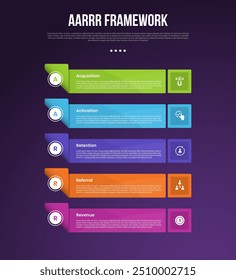 AARRR pirate metrics framework infographic template with rectangle shape stack on vertical direction dark background with 4 point for slide presentation vector