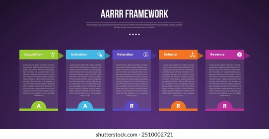 Plantilla de infografía del marco de métricas piratas AARRR con la tabla transparente de la caja y el fondo oscuro del encabezado de la flecha con 4 puntos para el Vector de presentación de diapositivas