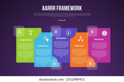 AARRR pirate metrics framework infographic template with big rectangle box stack each other with dark background with 5 point for slide presentation vector