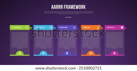 AARRR pirate metrics framework infographic template with transparent box table and arrow header dark background with 4 point for slide presentation vector