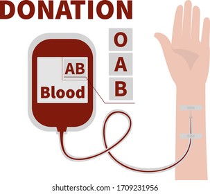 AB blood bag and Blood transfusion process. Blood donation. Medical care concept. Flat vector illustration