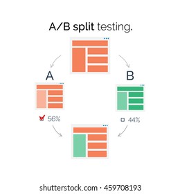A-B comparison. Split testing. Schematic concept vector illustration