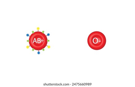 AB positive blood type, universal recipient, O negative, universal donor. Vector illustration.