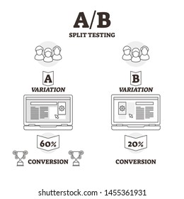 AB split testing vector illustration. BW outlined experiment variants graphic. Statistics hypothesis test and samples for user experience. Two versions of single variable to optimize conversion choice