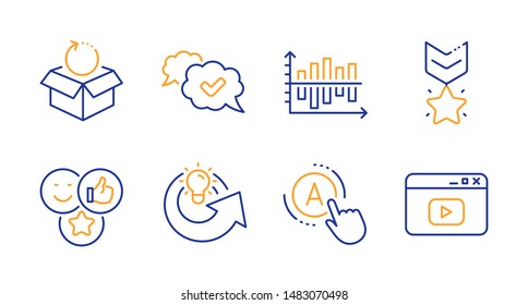 Ab testing, Return package and Approved line icons set. Winner medal, Share idea and Like signs. Diagram chart, Video content symbols. A test, Exchange goods. Technology set. Vector