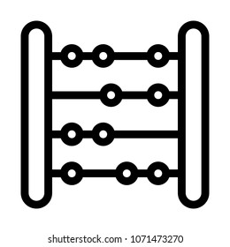 Abacus Calculating Device