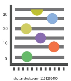 
An abacus  infographic called abacus chart 

