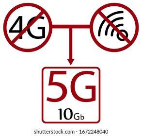abandonment of old 4G and Wi-Fi networks, transition to 5G, vector icon black and red colors