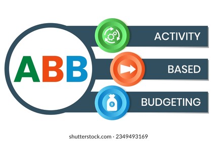 ABB Activity-based budgeting concept acronym. Concept with keyword, people and icons. Flat vector illustration. Isolated on white.