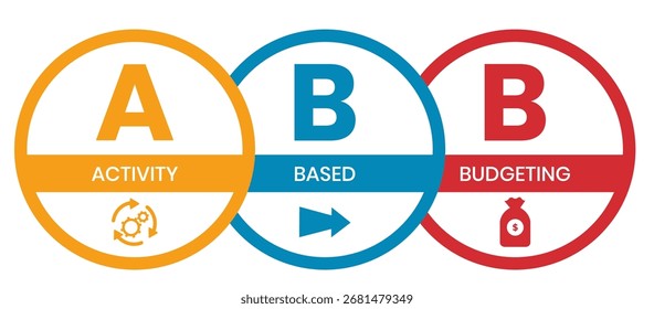 ABB Actividad basada en el concepto de presupuesto acrónimo. Concepto con Palabra clave, personas e íconos. Ilustración vectorial plana. Aislado en blanco.