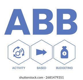 ABB Activity-based budgeting concept acronym. Concept with keyword, people and icons. Flat vector illustration. Isolated on white.