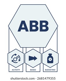 ABB Activity-based budgeting concept acronym. Concept with keyword, people and icons. Flat vector illustration. Isolated on white.