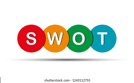 abbreviation SVOT - strategic planning method, strengths and weaknesses, opportunities and threats