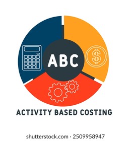 ABC - activity based costing acronym. business concept background. vector illustration concept with keywords and icons. lettering illustration with icons for web banner, flyer, landing