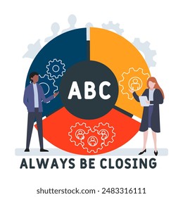 ABC - Always Be Closing acronym. business concept background. vector illustration concept with keywords and icons. lettering illustration with icons for web banner, flyer, landing page