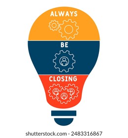 ABC - Always Be Closing acronym. business concept background. vector illustration concept with keywords and icons. lettering illustration with icons for web banner, flyer, landing page