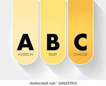 ABC - Ambition Belief Change acronym, business concept background