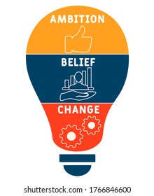 ABC - Ambition Belief Change , business concept. vector illustration concept with keywords and icons. lettering illustration with icons for web banner, flyer, landing page, presentation 