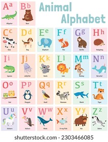 ABC Animal Alphabet Flash Cards, Vector illustration, colourful educational poster