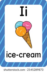ABC Flashcards. Letter, word and picture. Educational Alphabet cards for children. kids alphabet pages.
