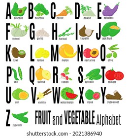 ABC fruit and vegetables, alphabet and food that begins with its letters, for children to learn vector illustration